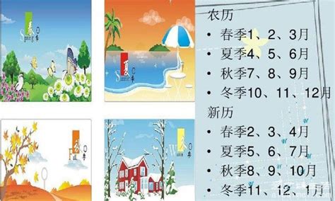 夏天是幾月|夏季（气候学季节名）